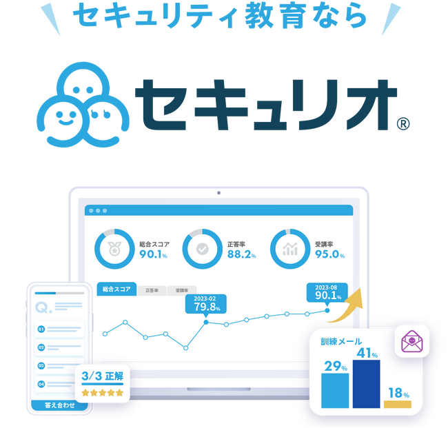 海運事業をはじめ、5つの多様な事業を展開する常石グループが、セキュリティ教育クラウド「セキュリオ」を導入
