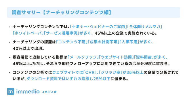 顧客情報を即時フォローアップに活用できている企業は追跡の約半分～ナーチャリング課題はコンテンツ不足、成果計測、人手不足～