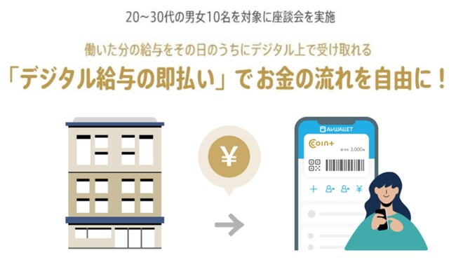 【三菱ＵＦＪ銀行】即払いで給与が受け取れる『賃金のデジタル払い』～利用意向者を対象に本音座談会を開催～