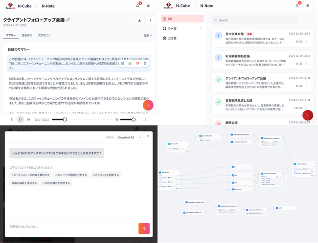 トランスエヌ株式会社、学習するAIチームアシスタント「N‑Note」を正式リリース