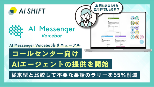 『AI Messenger Voicebot』を大幅リニューアル、コールセンター向けAIエージェントの提供を開始