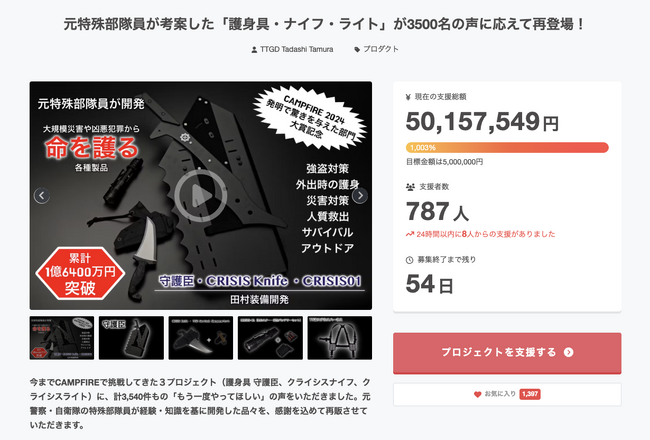 【5000万円突破】田村装備開発のクラウドファンディング、元特殊部隊員が考案した「護身具・ナイフ・ライト」が開始20日で5,000万円突破