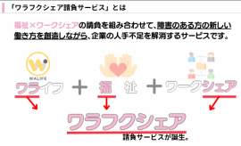 ワラフクシェアサービス