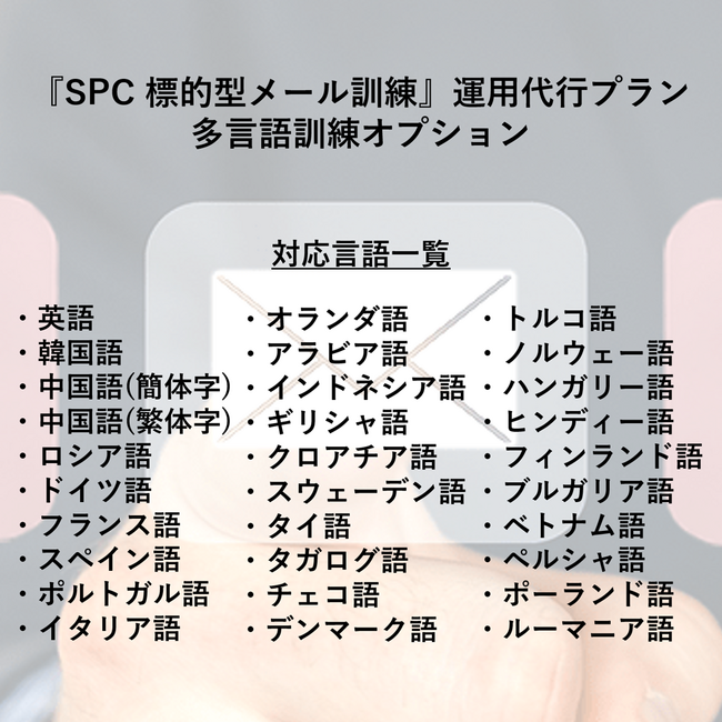 業界最安値、実施効果をとことん追求した『SPC 標的型メール訓練』、運用代行プランで30言語に対応した「多言語訓練オプション」をリリース