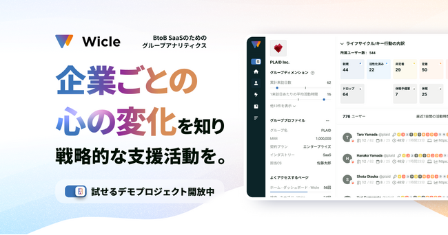 プレイド、プロダクトアナリティクスの「Wicle」に企業毎の利用状況を可視化する「グループ分析機能」を追加