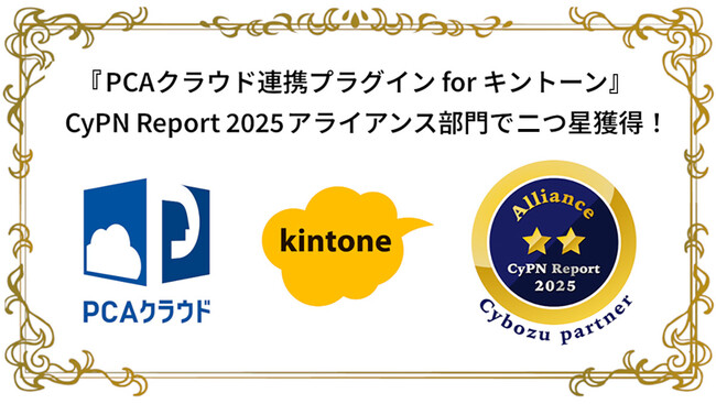 『PCAクラウド連携プラグイン for キントーン』が「CyPN Report 2025」アライアンス部門において二つ星を獲得！