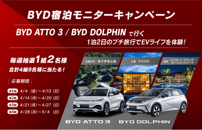 新緑の北軽井沢でEVライフを体験！BYD EVの試乗を兼ねた一棟貸しリゾート「あさま空山望」の宿泊が合計2組4名に当たる「BYD宿泊モニターキャンペーン」を開催