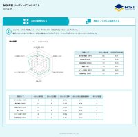「マイアセス」で読解力向上を支援！東京書籍と教育のための科学研究所が連携