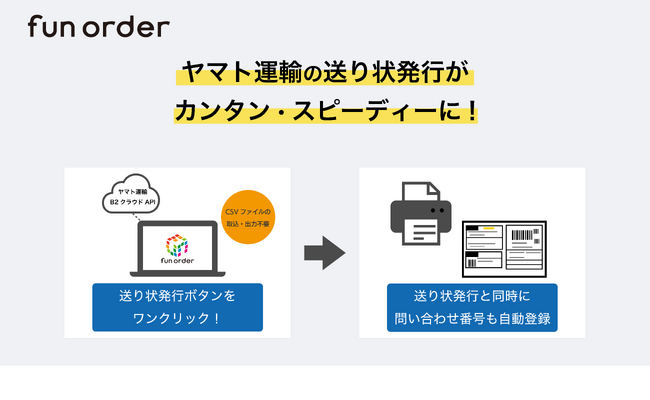 EC・通販一元管理システム「fun order」からヤマト運輸の送り状をワンクリックで発行！