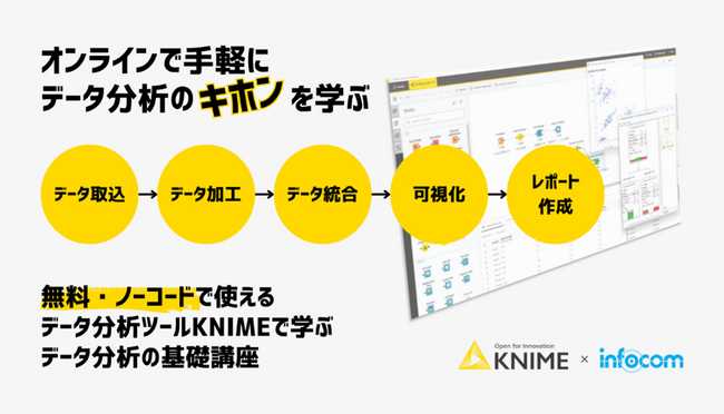 インフォコム、「KNIME」のオンライン基礎講座を開講