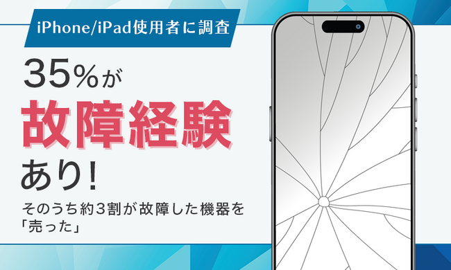 【iPhone/iPad使用者に調査】35％が故障経験あり！そのうち約3割が故障した機器を「売った」