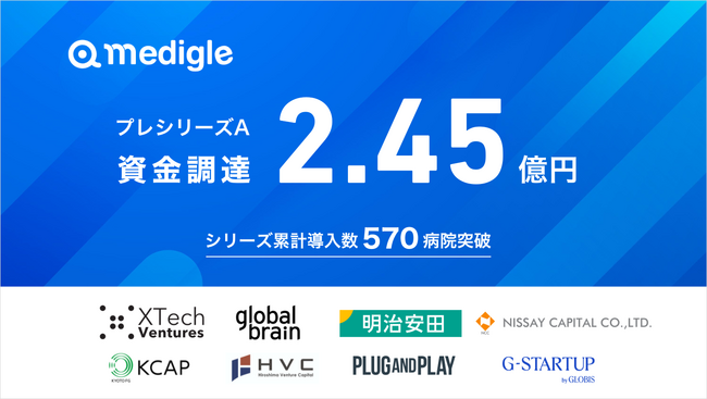 メディグル、XTech Venturesをリード投資家としてプレシリーズAラウンド2億4500万円の資金調達を実施