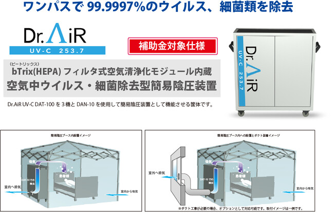【締切迫る！病院設備補助金100％対象】HEPAフィルター搭載空気清浄化モジュール内蔵ウイルス・細菌除去型 簡易陰圧装置Dr.AiR UV-C DAN-10 販売開始！