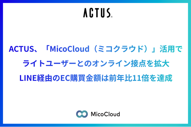 ACTUS（アクタス）、「MicoCloud」活用でライトユーザーとのオンライン接点を拡大し、ECサイトの利用促進。LINE経由のEC購買金額は前年比11倍を達成。