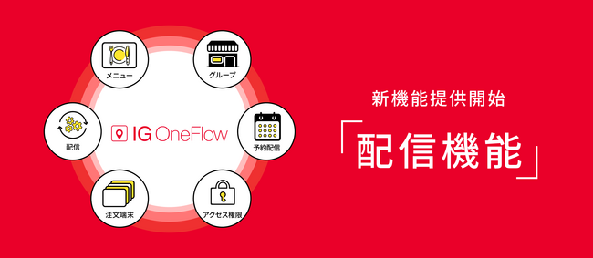 飲食店チェーン店向け一元管理システムIG OneFlow 新機能「配信機能」を提供開始