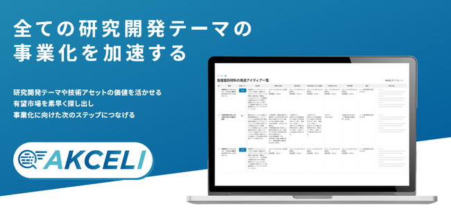 ナインシグマ、技術・商材の事業化支援AIサービス「AKCELI」を正式リリース～10分で市場価値を発見し、R&Dから事業化までを加速する画期的ソリューション～