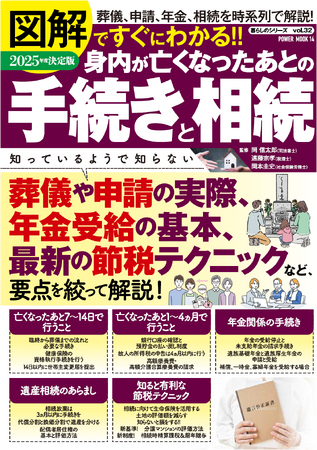 一生のうち数は少ないまでも、身内の不幸は必ず訪れます。本誌は、そんな誰もが体験する「葬儀～法要～役所への申請～年金～相続」に関するノウハウを、時間軸に沿って解説するハンドブックです。