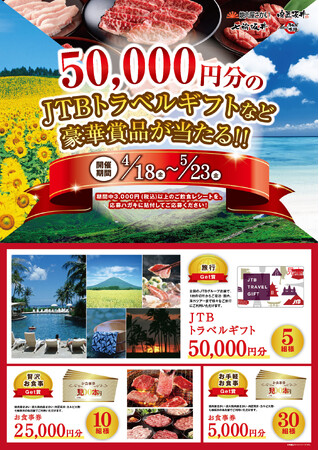 【焼肉屋さかい・肉匠坂井・七輪坂井・カルビ大陸】合同キャンペーン！JTBトラベルギフト50,000円分など豪華賞品が抽選で当たる！歳末ギフトフェア開催！春のギフトフェア開催！