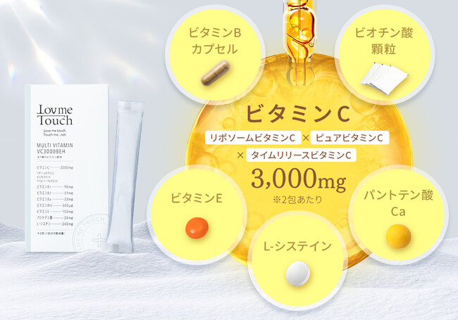 美容クリニックで処方されるビタミン成分を基準に開発！美容医療発想のビタミンサプリ《 Lov me TouchマルチビタミンVC3000BEH 》新発売！