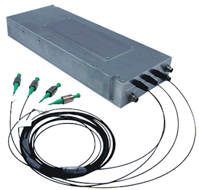 仏Exail（旧iXblue Photonics）社ファイバーカップリング 光学ベンチ（iMOBシリーズ）取り扱い開始のお知らせ
