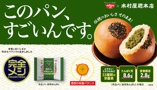 栄養とおいしさのバランスを追求した “絶品あんぱん” の第2弾！「完全メシ 抹茶あんぱん」を新発売