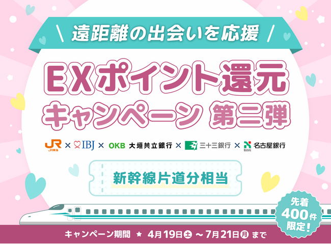 JR東海 × IBJ × 東海3銀行 連携企画『遠距離・婚活応援キャンペーン』第二弾の開催決定！