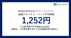 国内最大級の総合求人サイト『エンゲージ』
アルバイト・パート募集時平均時給（2025年3月度）
3月度平均時給、三大都市圏は1,351円。全国は1,252円。