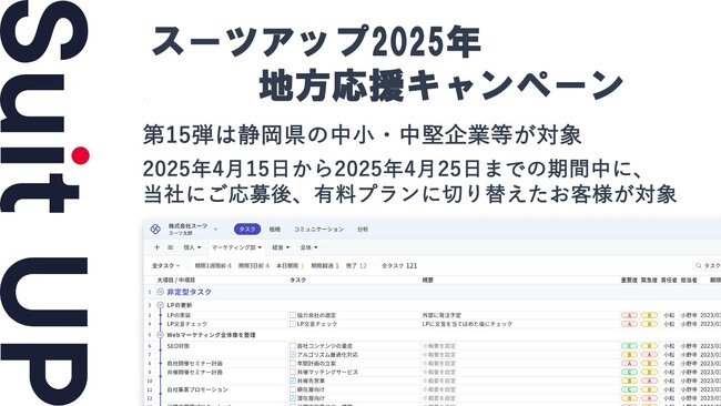 「スーツアップ2025年地方応援キャンペーン」第15弾（静岡県）のお知らせ