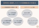 5つの高機能成分を配合 5つの高機能成分を配合