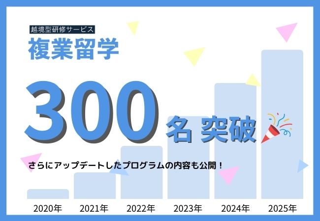株式会社オリエントコーポレーション、株式会社パルコ等が継続導入する「複業留学」による越境者が累計80社300名を突破。アップデートしたプログラム内容を公開。