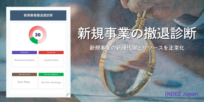 【INDEE Japan】“成長が見込めない新規事業”を客観的に診断し、経営資源の最適化を支援する『新規事業撤退診断』サービスを提供開始