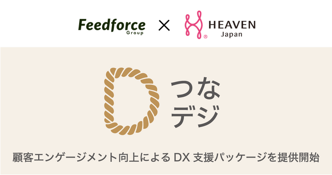 HEAVEN Japan × フィードフォースグループが提携開始！