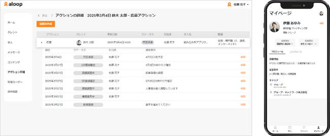 rakumo とパソナ、HRテック分野で業務提携