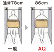 AQ Group最高売上連続更新！
資材高騰の時代に逆行し、感謝の気持ちを込め値下げ断行！
新商品「AQ Grand」登場、建築資金券最大1500万円分プレゼント