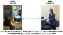 <OPEN HUB Windowを活用した実際の遠隔接客の様子> <OPEN HUB Windowを活用した実際の遠隔接客の様子>