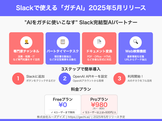 “専門家”と“パートタイマー”で面倒な業務はAIにまかせよう！Slack完結型AIパートナー「ガチAI(GACHI.ai)」を2025年5月にリリース