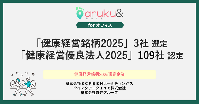ウォーキングアプリ「aruku&」、導入企業109社が「健康経営優良法人2025」認定、うち3社が「健康経営銘柄2025」に選定