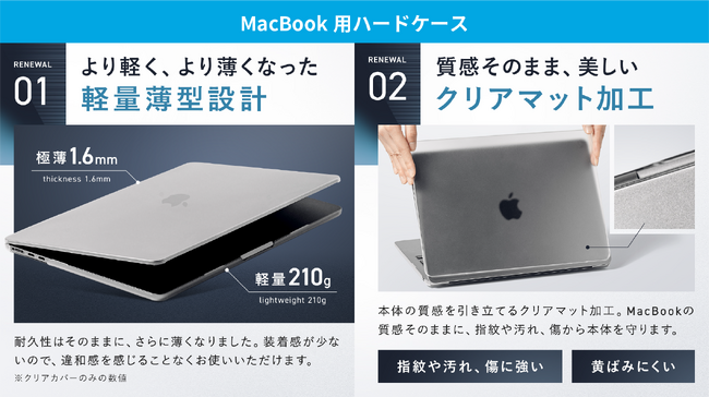 【Apple正規販売店での販売開始】HOGOTECHのMacBook用ハードケースとフィルムがシリーズ累計3,000万枚突破！