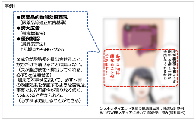 第2回RC予測的中リリース【決定版】東京都摘発商材リリース