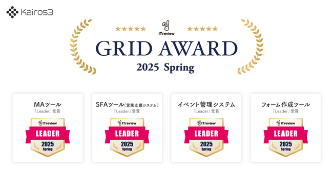 MA+SFA一体型ツール「Kairos3」、「ITreview Grid Award 2025 Spring」にて最高位「Leader」を４部門で受賞