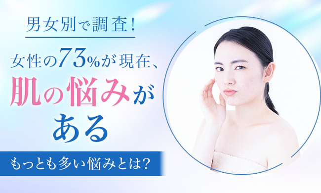 【男女別で調査!】女性の73%が、現在肌の悩みが「ある」もっとも多い悩みとは?