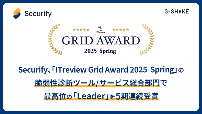 Securify、「ITreview Grid Award 2025 Spring」の脆弱性診断ツール/サービス総合部門で最高位の「Leader」を5期連続受賞