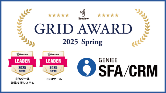 ジーニー、「ITreview Grid Award 2025 Spring」8期連続2部門で最高位である「Leader」を受賞
