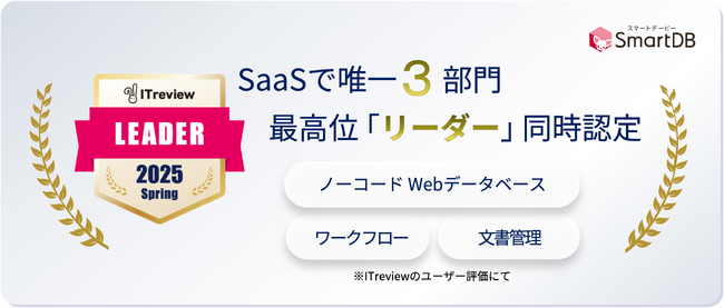 SmartDB(R)、「ITreview Grid Award 2025 Spring」にて12期連続受賞