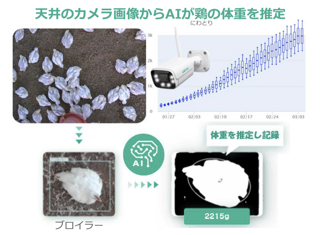 株式会社アクト・ノード、中小企業優秀新技術・新製品賞、ソフトウエア部門、優秀賞を受賞