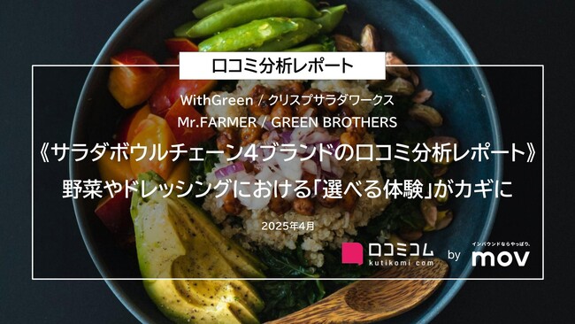 サラダボウルチェーン4ブランドの口コミ約3,500件を大調査！野菜やドレッシングにおける「選べる体験」がカギに？