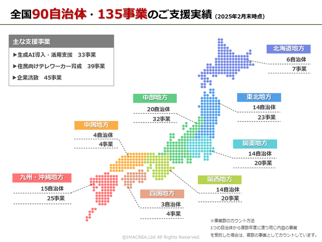 愛知県半田市にて「exaBase 生成AI for 自治体」利用の実証実験を終え、本格導入を決定