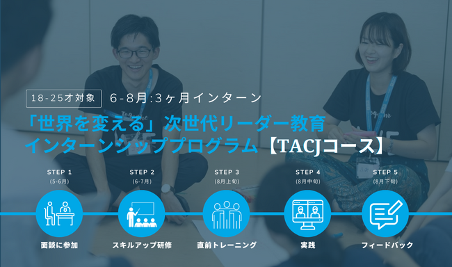【18～25歳対象：インターン生募集】子どもの力を引き出すファシリテーションスキルを習得！サマーキャンプのリーダーを担う教育インターンシッププログラム