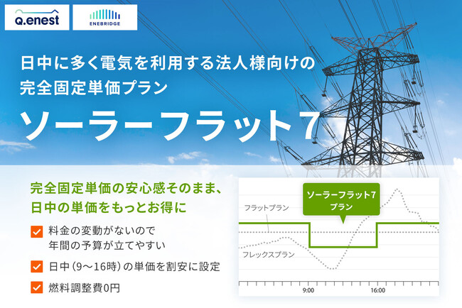 日中の電気使用量が多い法人様向けに、完全固定単価プラン「ソーラーフラット7」が新登場