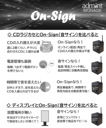 音声に特化した配信型デジタルサイネージの登場